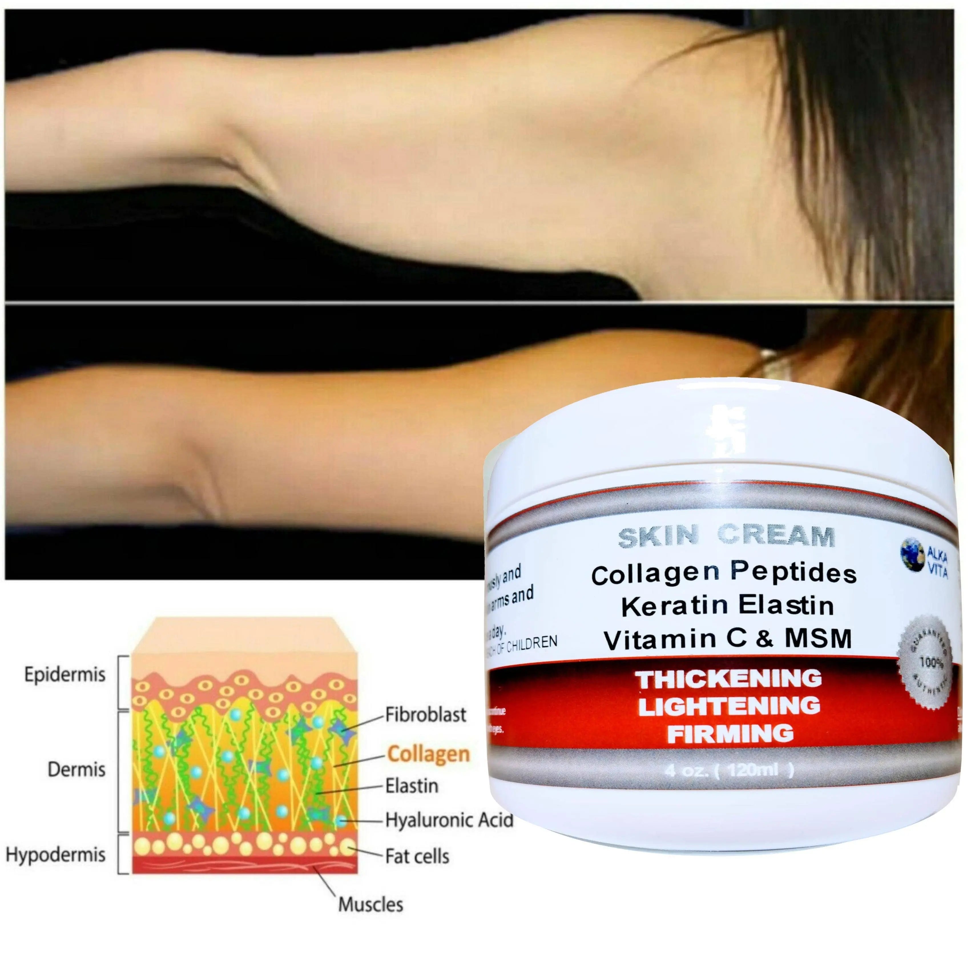 Saggy Arms Wrinkled Neck Firming Skin Cream Collagen Keratin